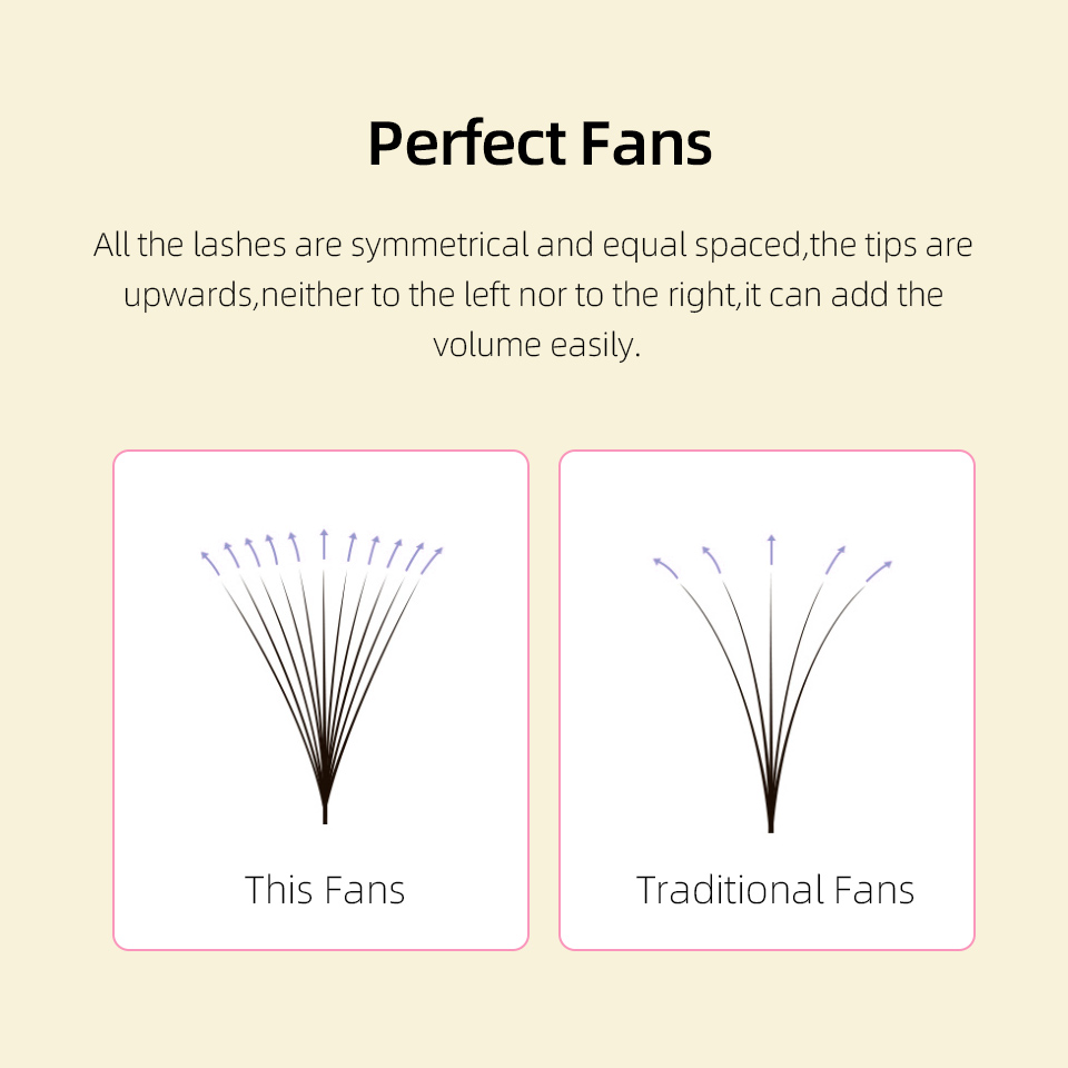 Lashprofessor XL Tray 3D 4D 5D - Eyelash Extension Russian Volume ulasan dan harga
