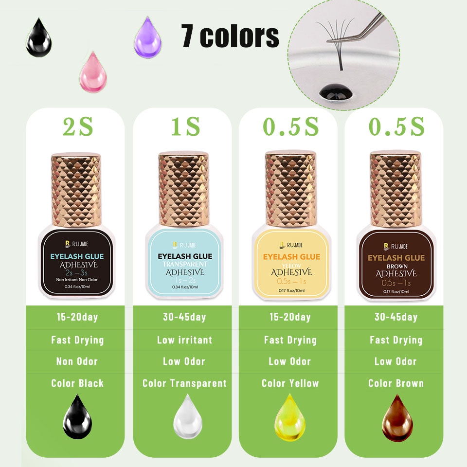 Professional 5/10ml 0.3S Eyela - Eyelash Extension Eye Irritation ulasan dan harga