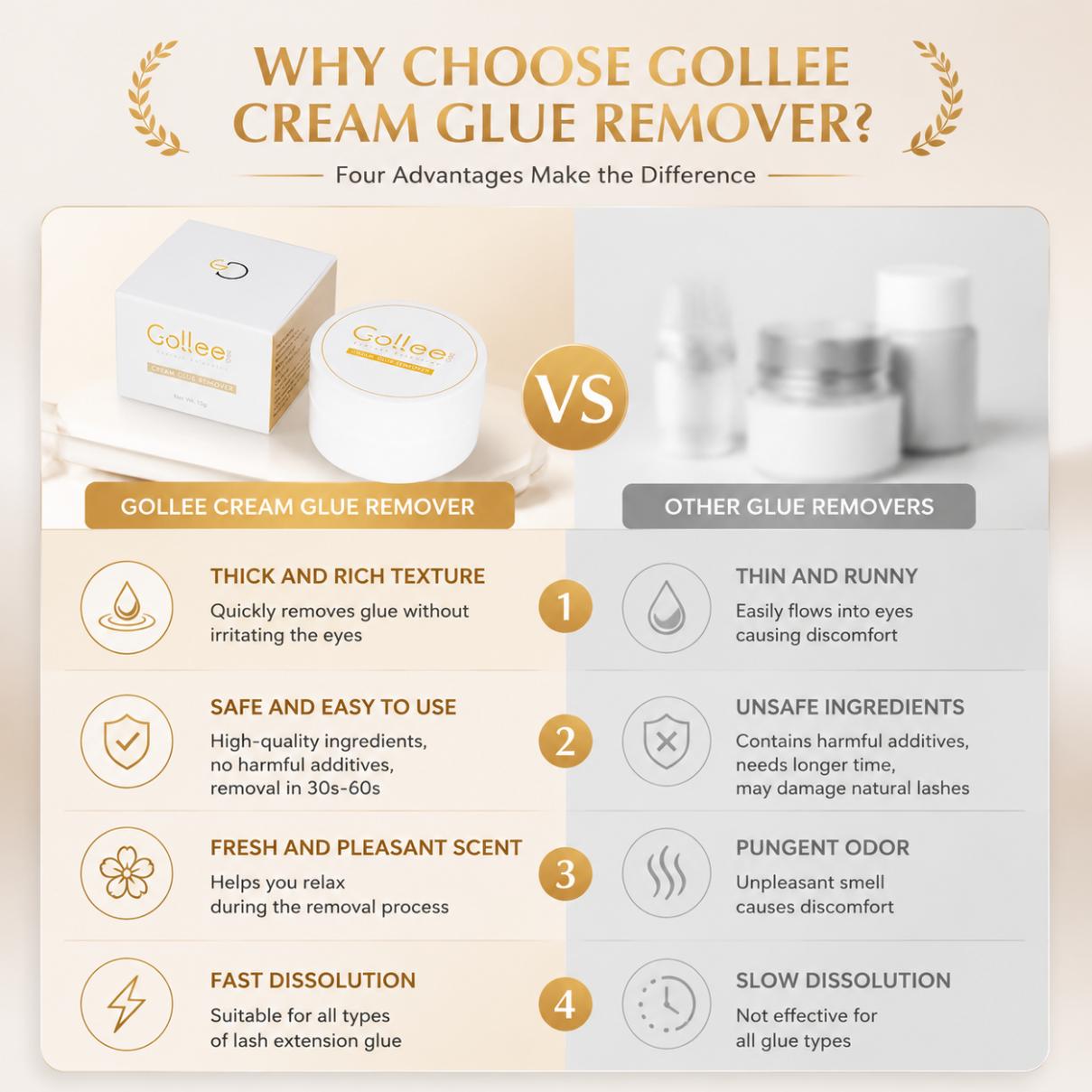 Gollee Peach Smell 15g Eyelash - Lash Removal Cream ulasan dan harga