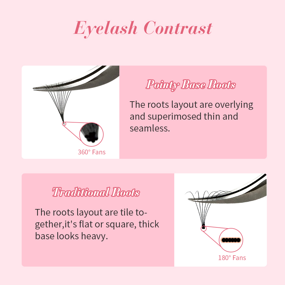 RUJADE Thin Pointy Base Premad - Eyelash Extension Russian Volume ulasan dan harga