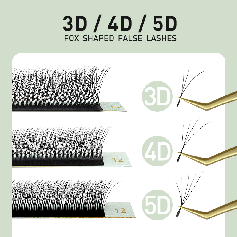 SAKURAHANA Fox 3D 4D 5D Shaped - Eyelash Extension Volume Cat Eye ulasan dan harga