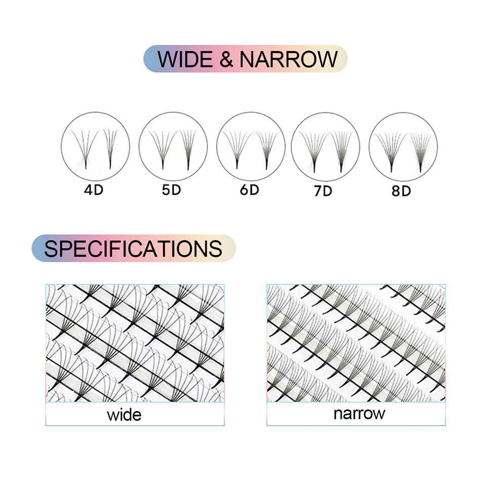 Loose Fans Premade Fan Lashes  - Eyelash Extension Russian Volume ulasan dan harga